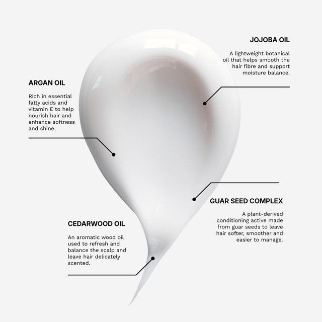 Hydrating Conditioner 350ml