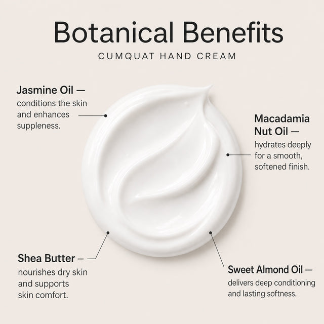 Cumquat Hand Cream 80ml