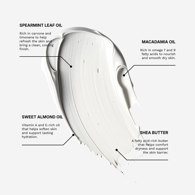 Peony Body Balm fragrance infographic