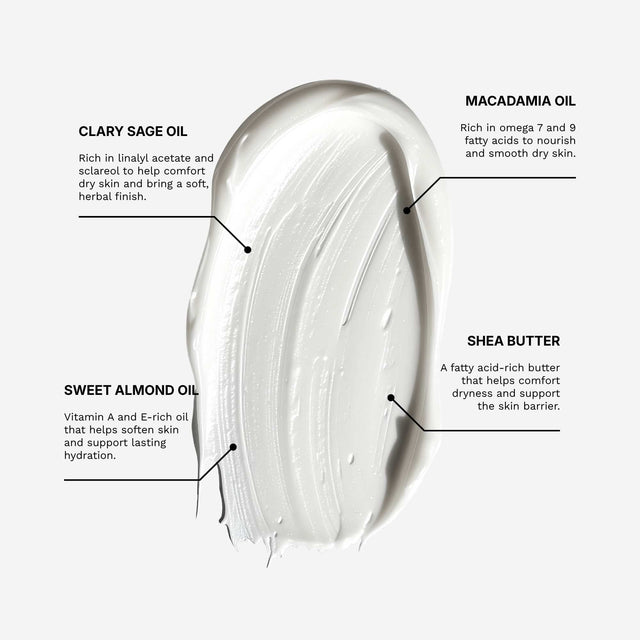 Saltbush fragrance infographic - balm