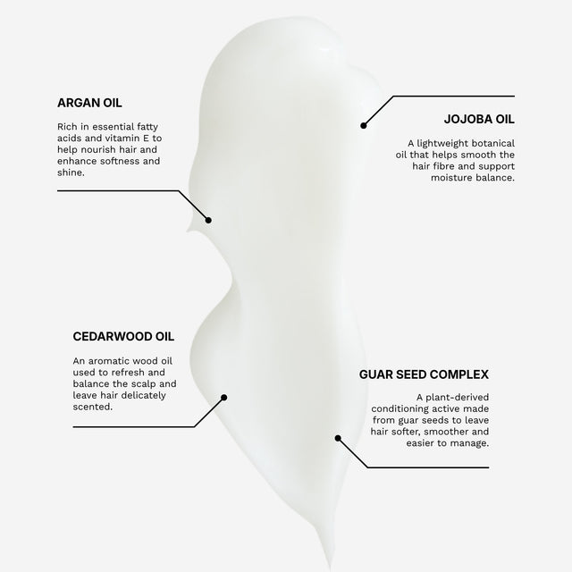Hydrating Shampoo 350ml